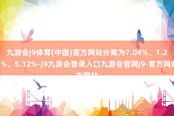 九游会j9体育(中国)官方网站分离为7.04%、1.20%、5.12%-j9九游会登录入口九游会官网j9·官方网站